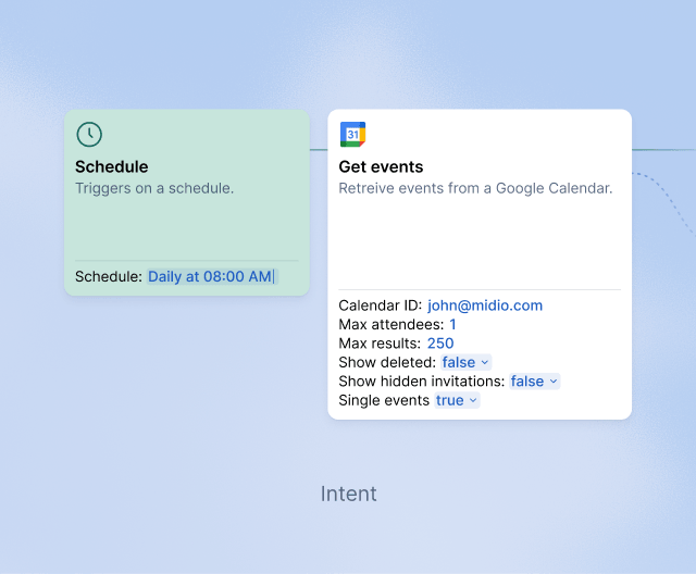 Intent mode view